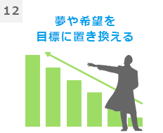 12夢や希望を目標に置き換える